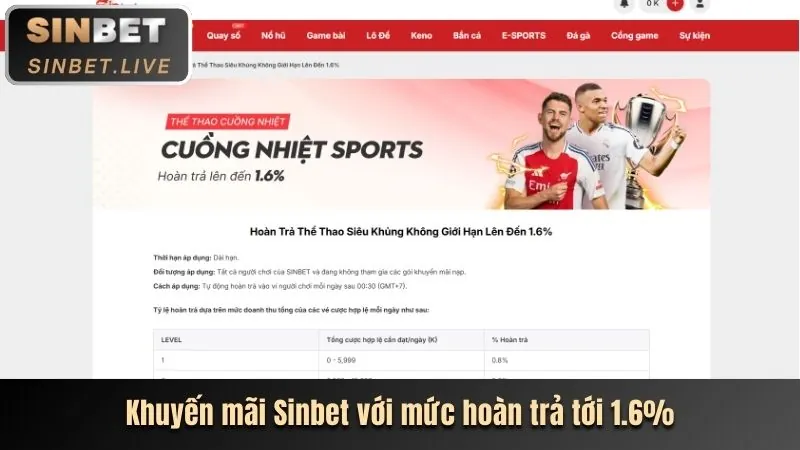 Các sự kiện và giải đấu đặc biệt tại yoo88 nổ hũ